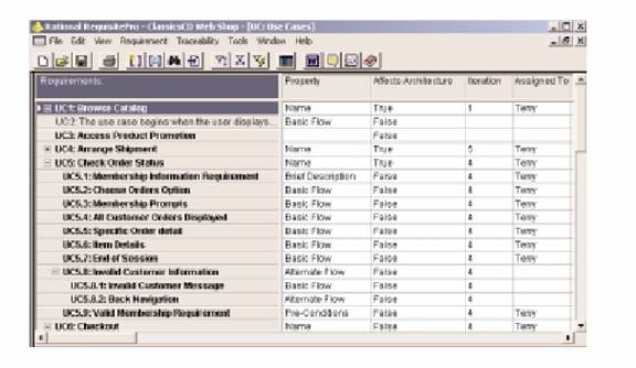 圖7 Rational RequisitePro 中用例屬性矩陣視圖
