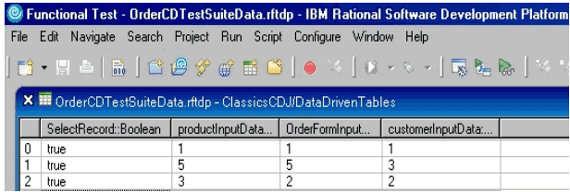Figure 7: Example of test suite data-driven table