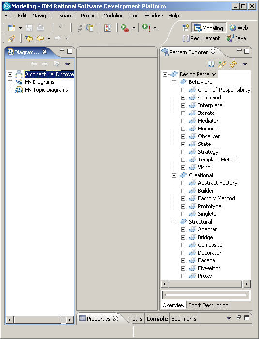 Rational Software Architect еOӋģʽ