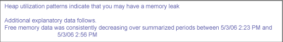 ʾȴй©֪ͨ