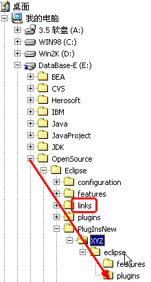 Eclipse֮WebLogic Plugin 2.0.0Dһ