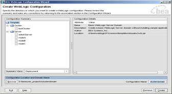 WebLogic ServerȺһ(MD)Dʮ