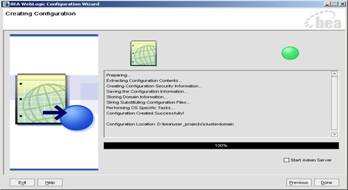 WebLogic ServerȺ(MD)Dһ