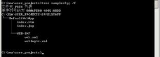 WebLogic ServerȺ(MD)Dʮ