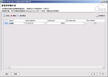 WebLogic ServerȺ(MD)Dʮ壩