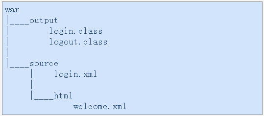ʹAntMWeb_l һ֣Dһ