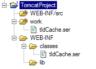 EclipseJakarta Tomcat_lhDʮ