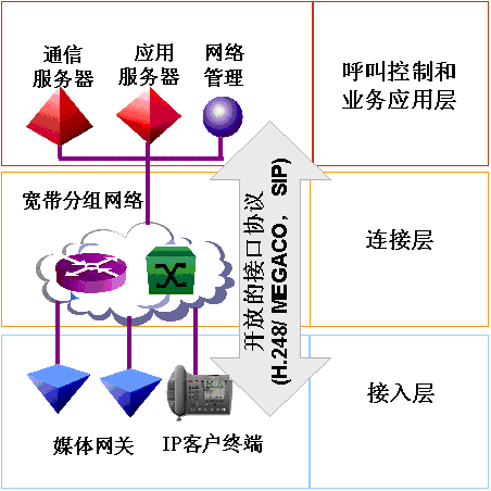 ǰؼg:wgcwWjDһ