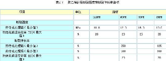 技术文档：某公司光缆技术规范书（下）D