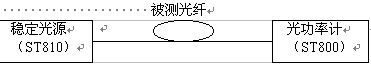 wWj텢Ĝy<STRONG><A href=
