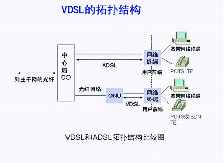 VDSLṩ_еϢٹ·D