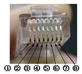 MW֮ ȫD㶨RJ45^WDIY2Dˣ