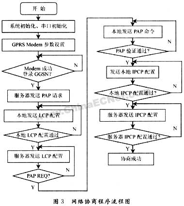 GPRSẖOϵyK˵оD