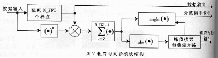 DVB-T{ĔݔOӋD壩