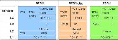 PGPONlչɆ}ı