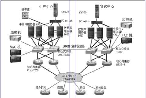 u籣ȫϵyO