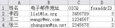 c鿴ԭD