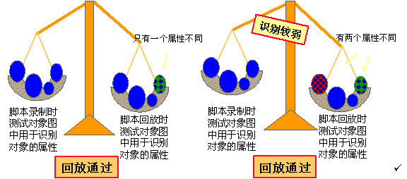 DʮScriptAssrancegC_