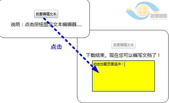 項目運行時動態