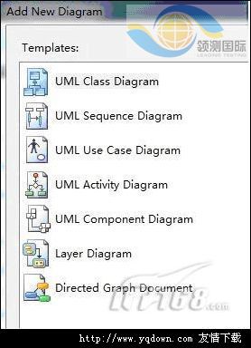 VS 2010敏捷之道:特征分析圖片1
