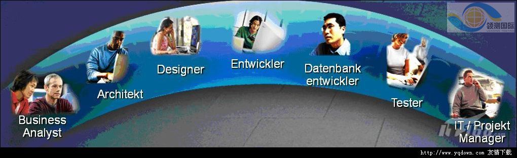 VS 2010敏捷之道:特征分析圖片5
