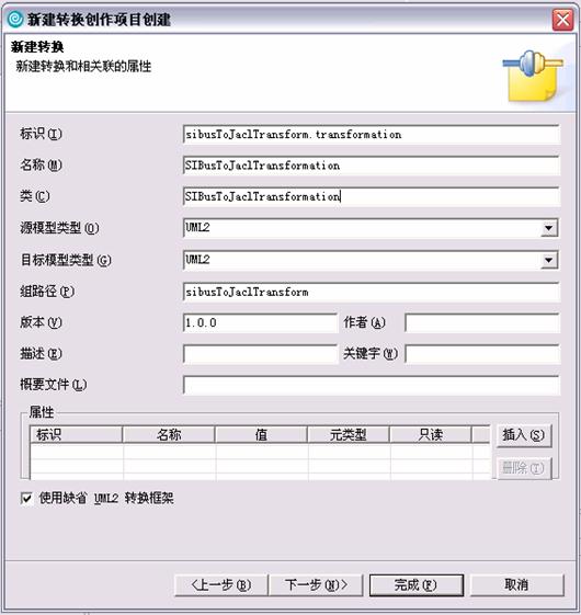 圖6.創建轉換