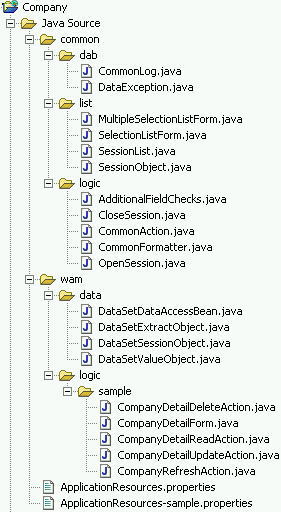 Java 類