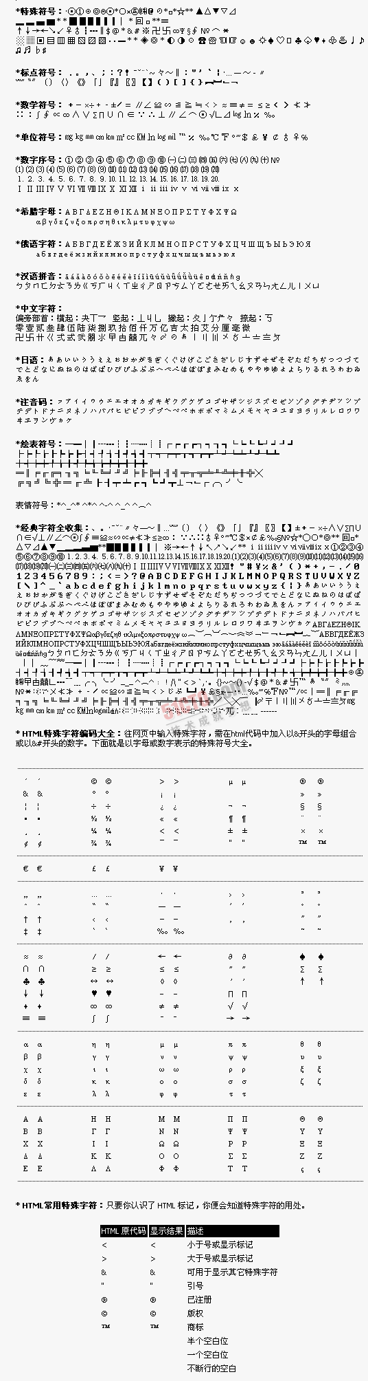 網頁特殊符號集合