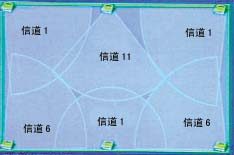 室內WLAN實用分析（圖四）