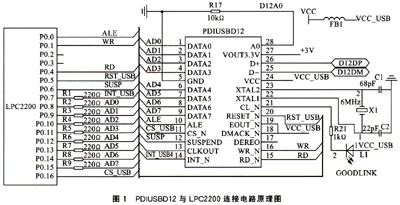 基于USB的通用無線傳輸接口設計（圖一）