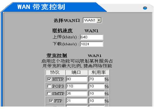 利用帶寬管理，整治BT下載（圖一）