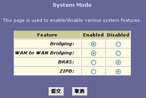 ADSL Modem設置含義及功能全知道（三）（圖四）