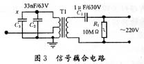 信號在電力線上傳輸應用中特性的研究（圖三）