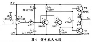 信號在電力線上傳輸應用中特性的研究（圖四）