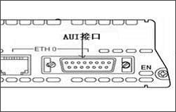 各種交換機的數據接口類型大全（圖四）