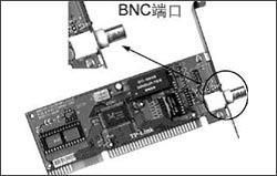 各種交換機的數據接口類型大全（圖五）