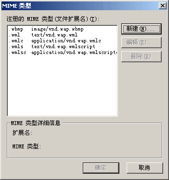 WAP應用