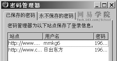 密碼