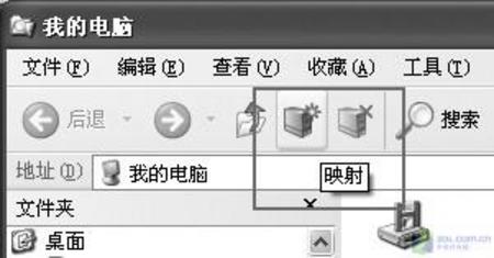 網絡驅動器