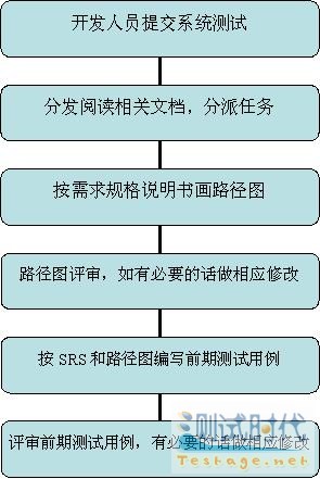 點擊圖片可在新窗口打開
