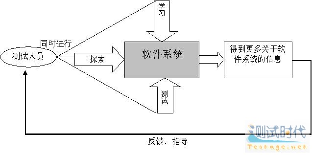 點擊圖片可在新窗口打開