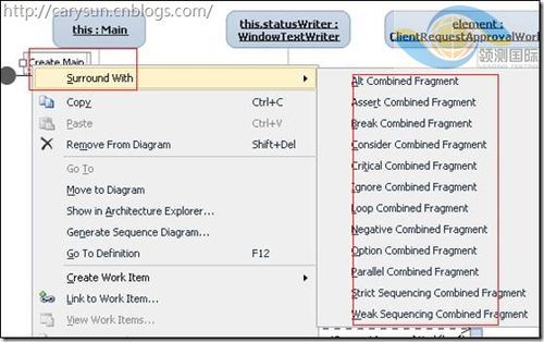 詳解Visual Studio 2010中的順序圖