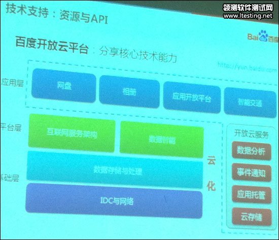 百度移動戰略曝光：明年9月推移動應用平臺