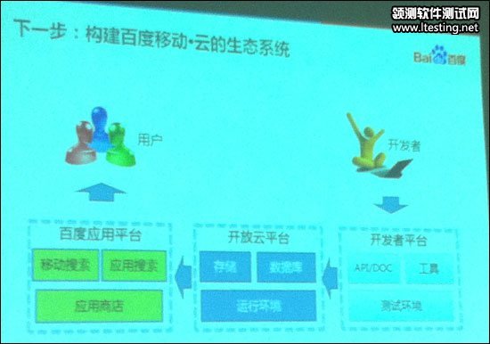 百度移動戰略曝光：明年9月推移動應用平臺