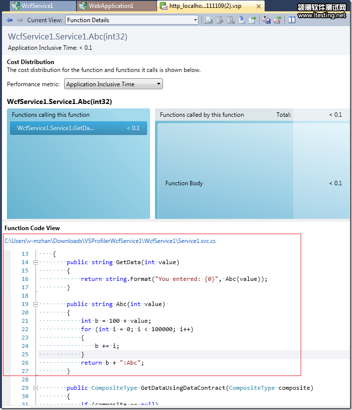 sourcecode