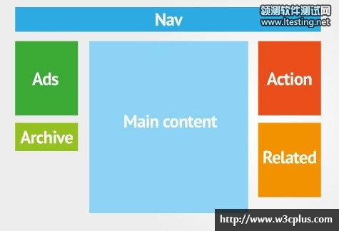 desktop layout
