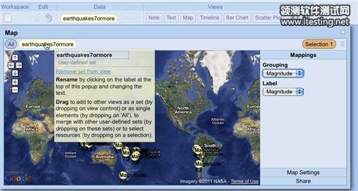 Free data analysis