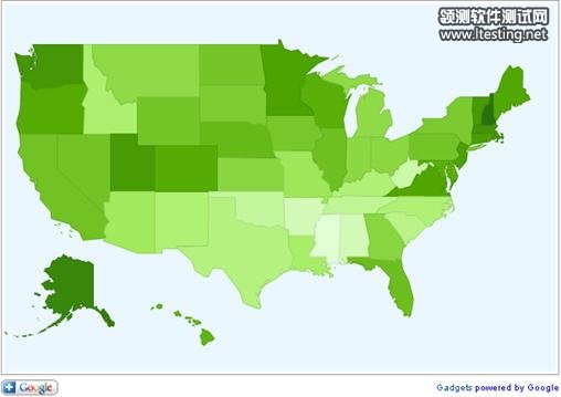 Free data analysis