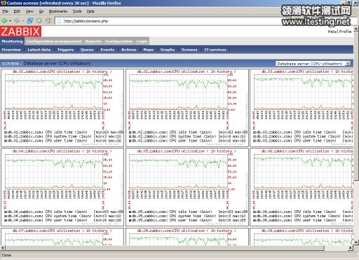 Zabbix
