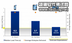 Description: http://res.sys-con.com/story/sep13/2779044/F1_0.png
